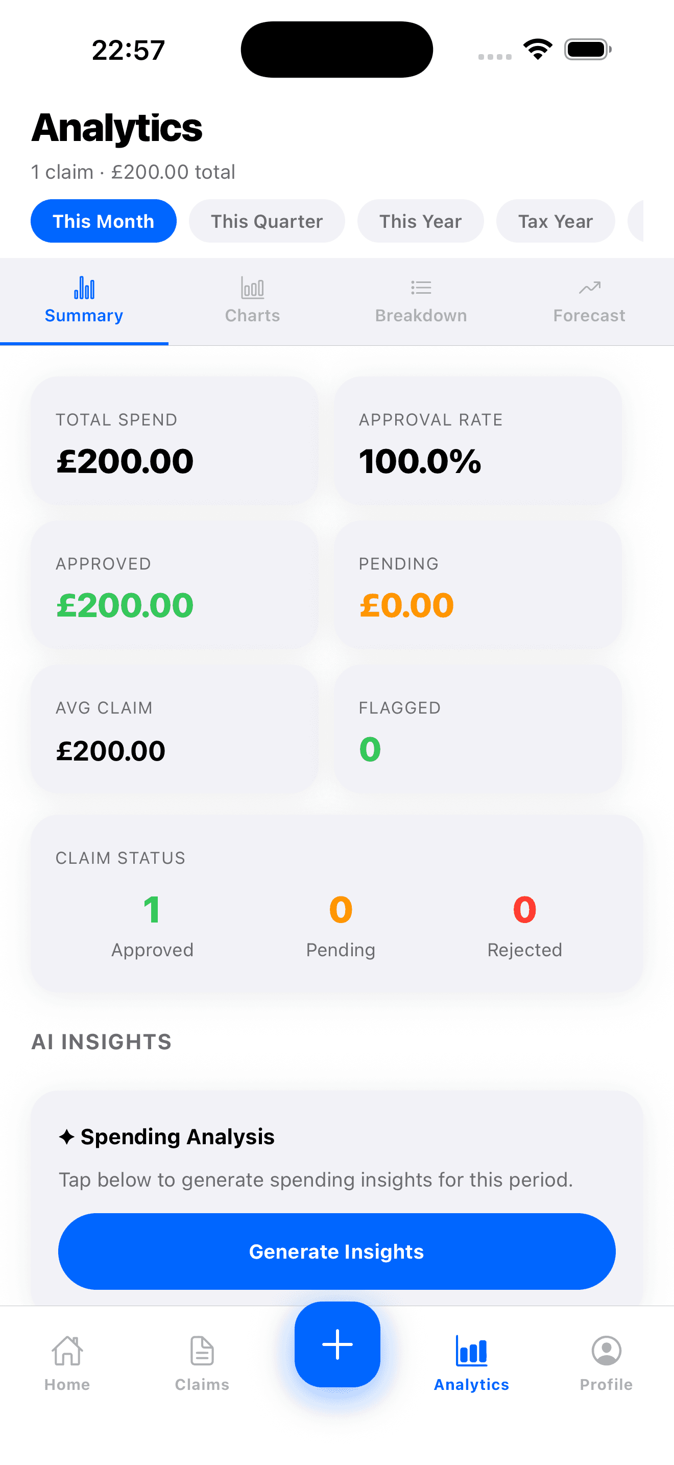 AI insights